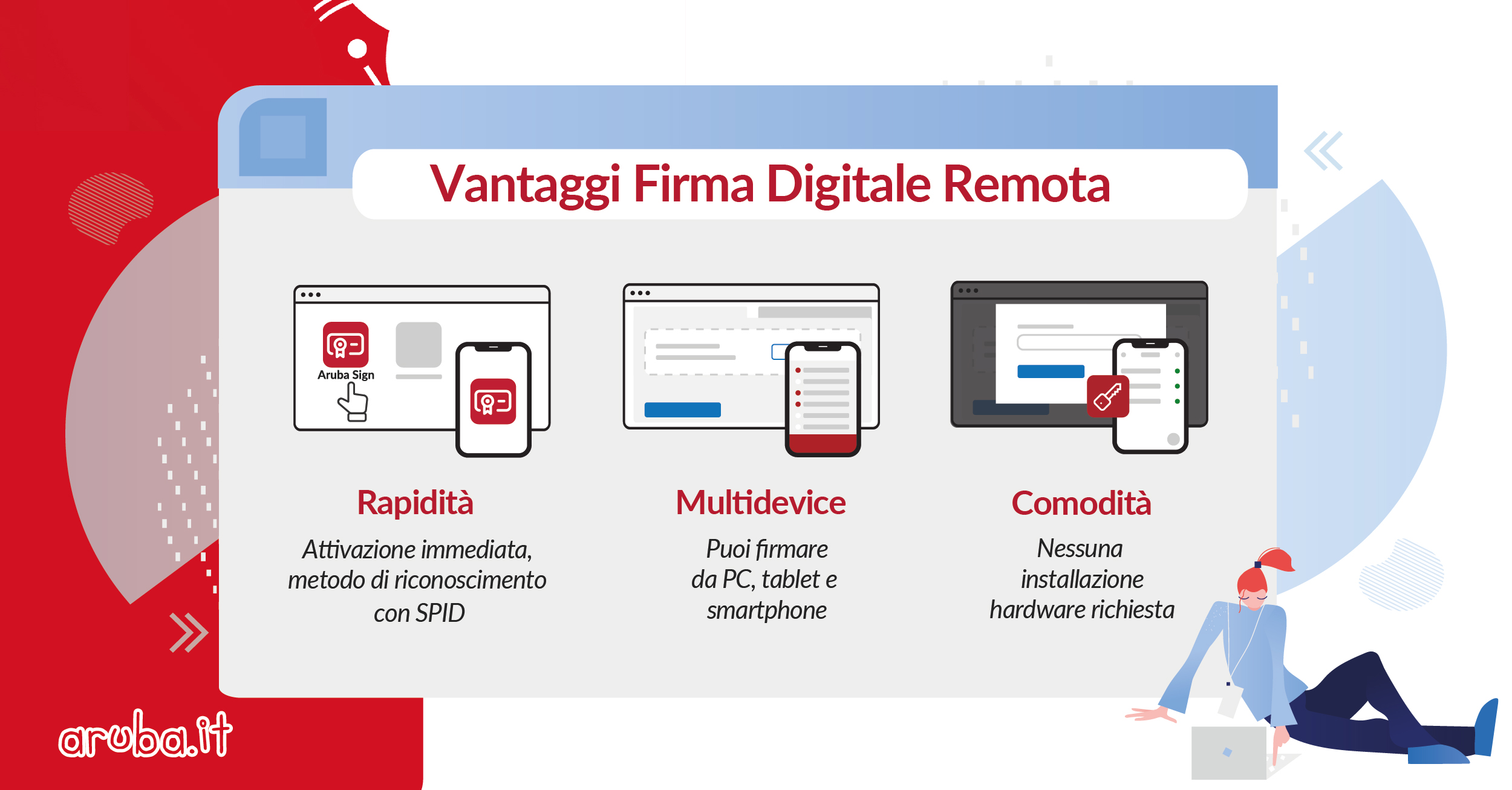 vantaggi-firma-digitale-remota_V2.jpg
